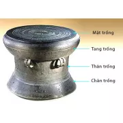  Mỹ thuật Việt Nam thời kỳ Hùng Vương